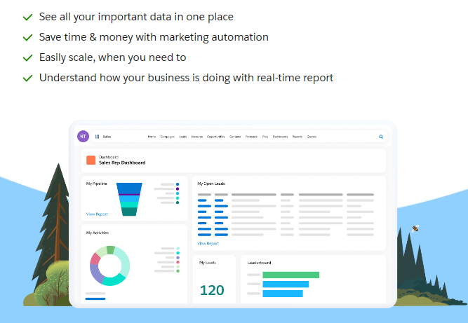Salesforce CRM